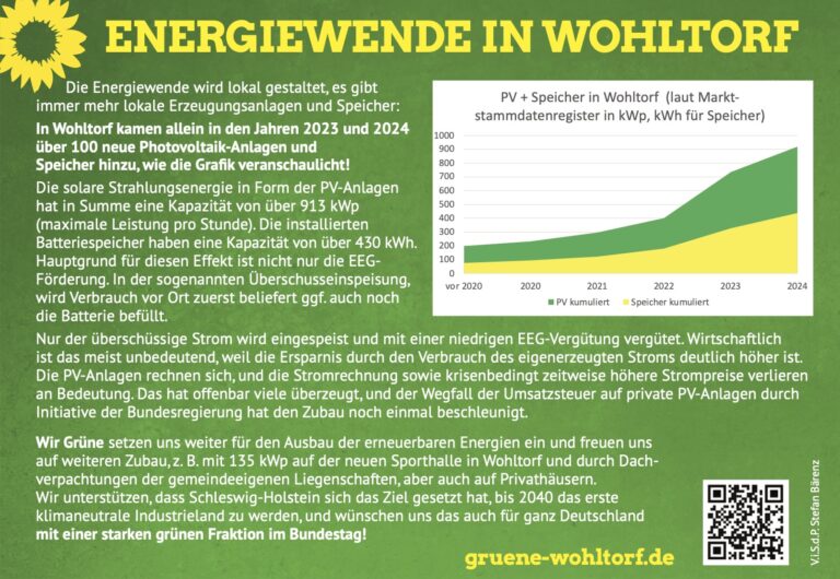 Energiewende im Sachsenwald